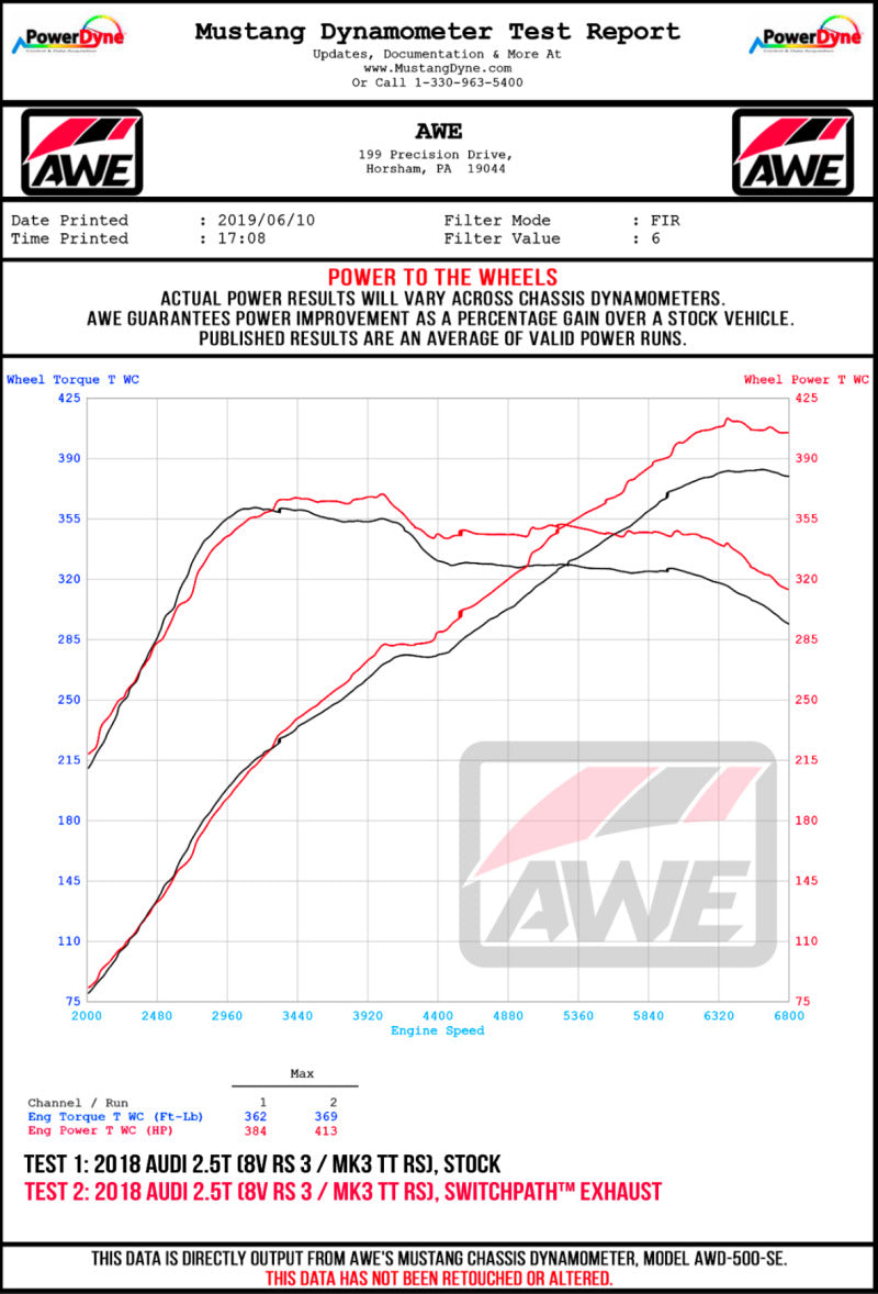 CS Motoring - AWE Tuning 17-20 Audi RS3 8V SwitchPath Exhaust w/Diamond Black RS-Style Tips aggressive tone and aftermarket turbo sound racing