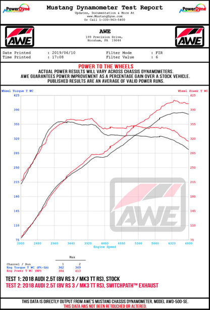 CS Motoring - AWE Tuning 17-20 Audi RS3 8V SwitchPath Exhaust w/Diamond Black RS-Style Tips aggressive tone and aftermarket turbo sound racing