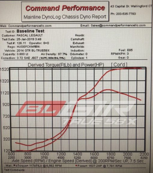 CS Motoring - Boost Logic Nissan GTR R35 TRUE 58x Turbo Kit for aftermarket e85 flex fuel boosted VR38 tuning